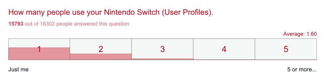 nintendo switch skew number best buy