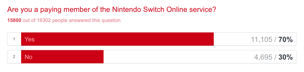 best buy nintendo switch skew number